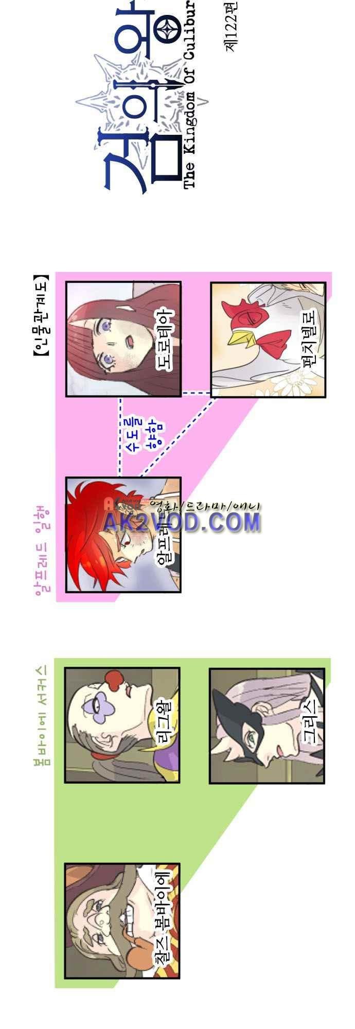 검의 왕국 122화 style=