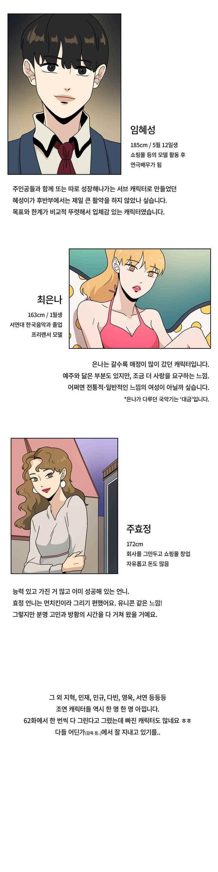 언더페인팅 64.1화 style=