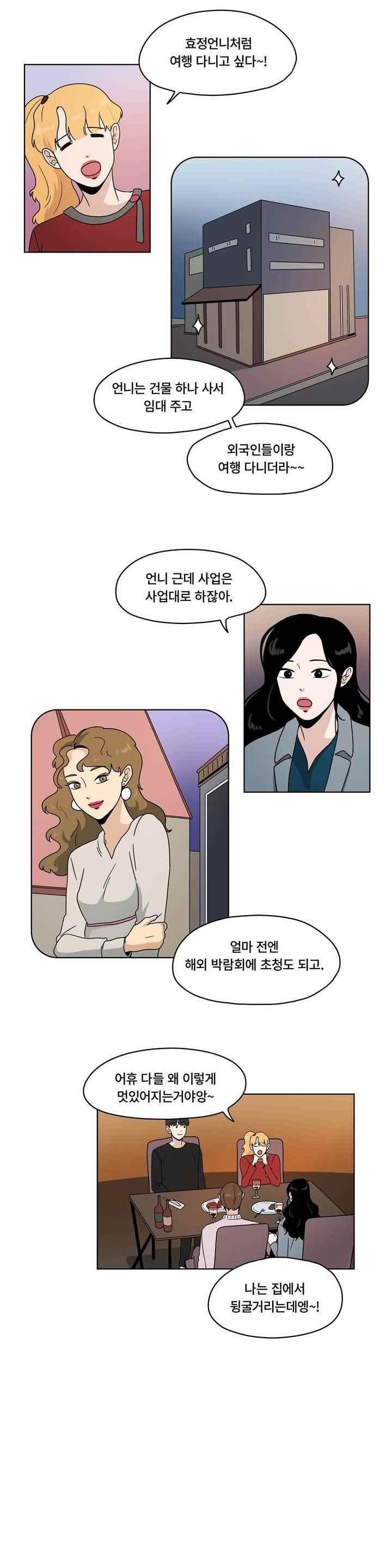 언더페인팅 64화 style=