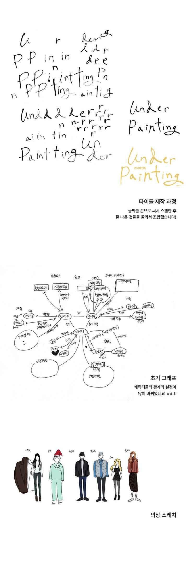 언더페인팅 64.1화 style=