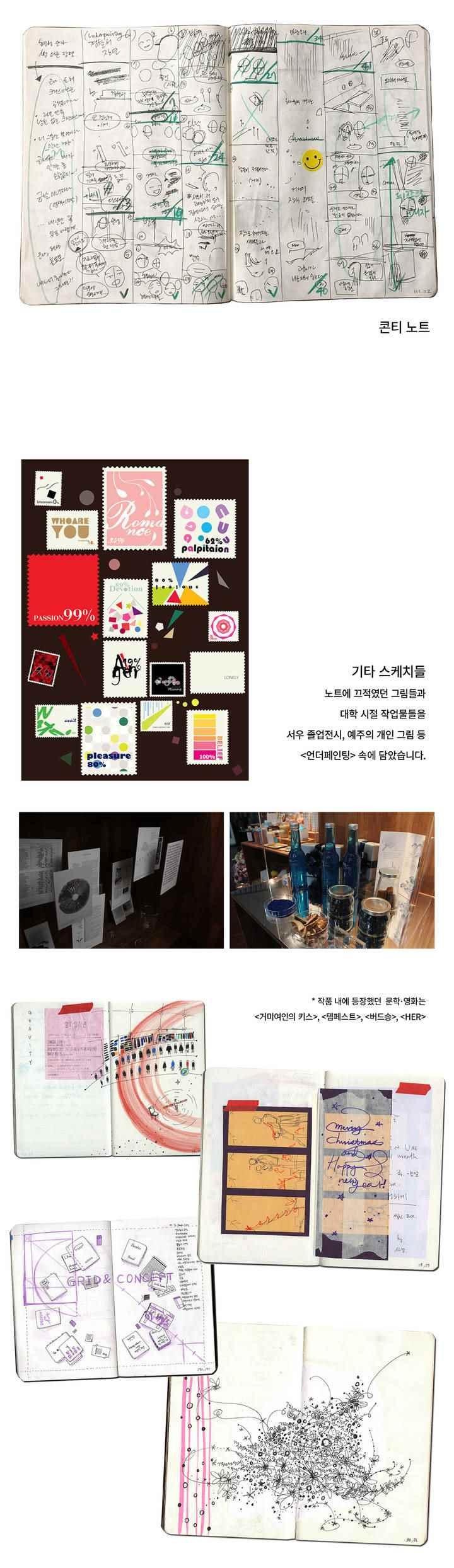 언더페인팅 64.1화 style=