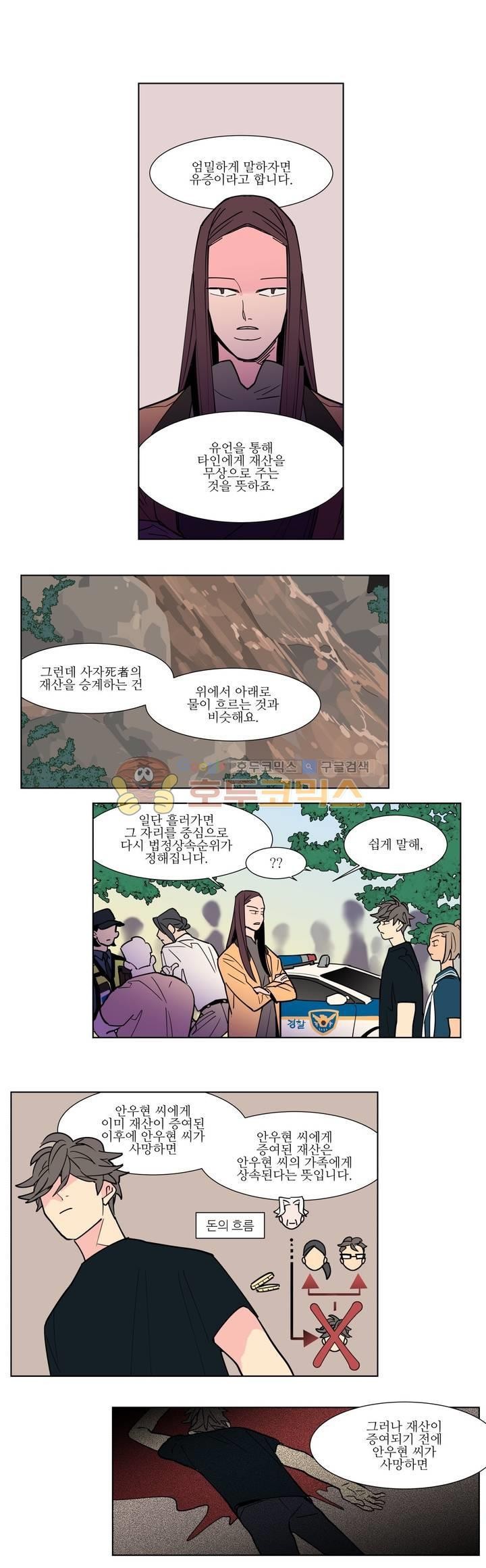 유령의 손 77화 style=