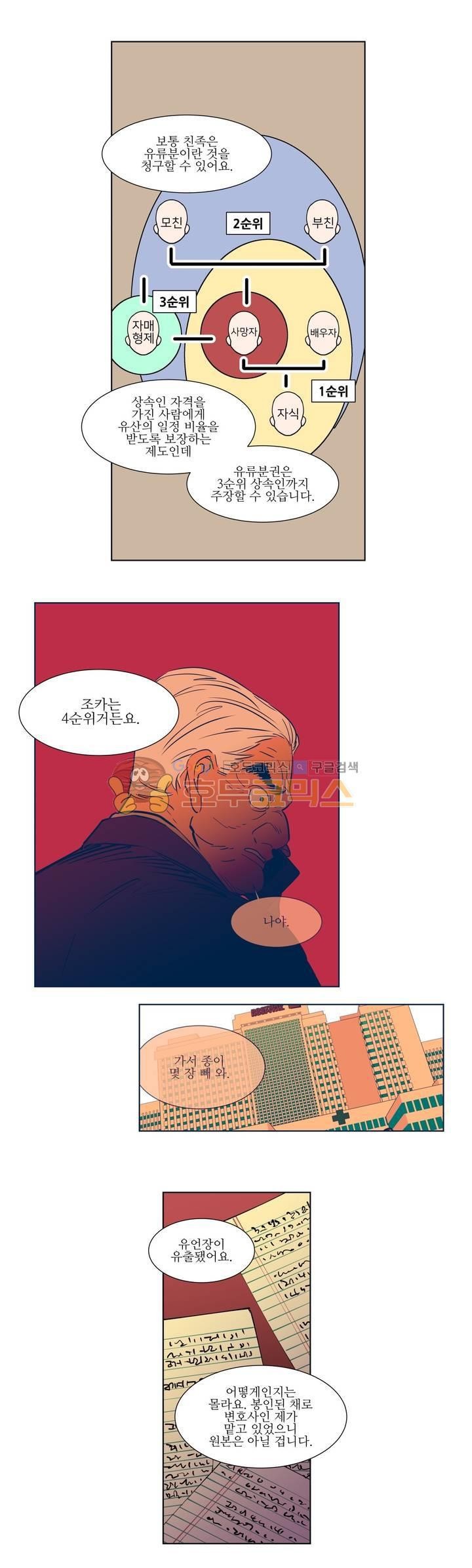 유령의 손 77화 style=