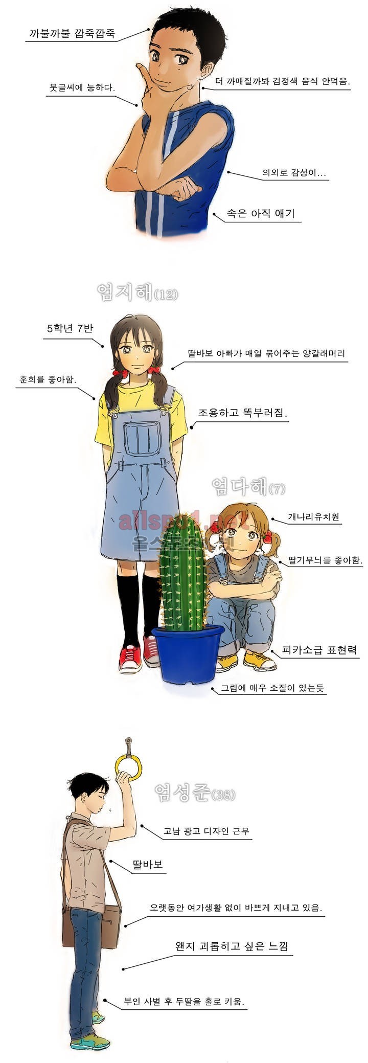 버츄얼 패밀리 10화 특별편