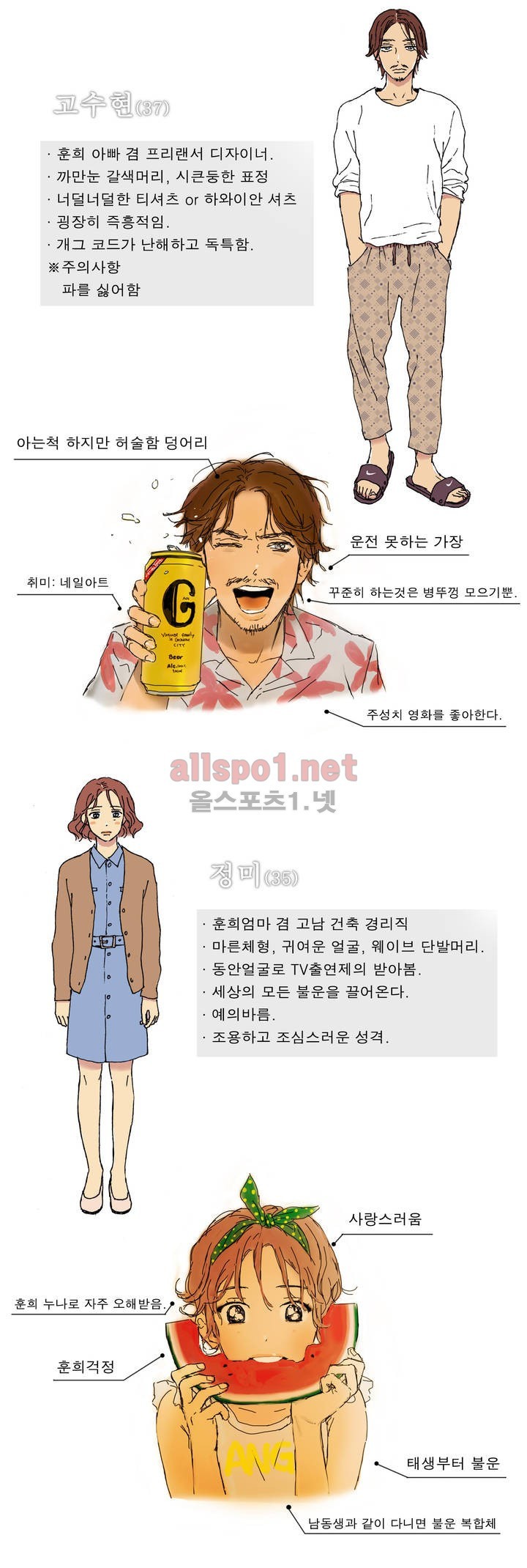 버츄얼 패밀리 10화 특별편