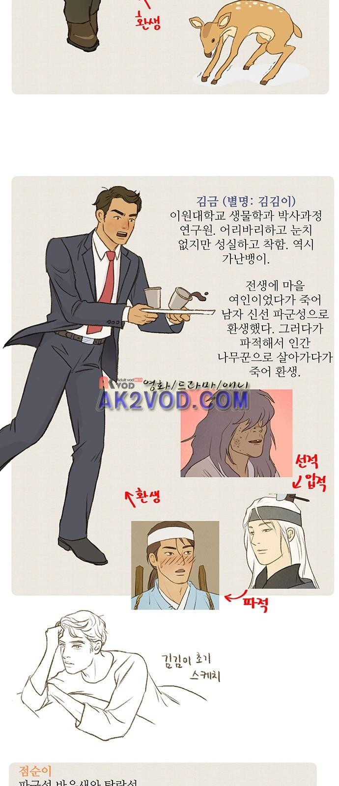 계룡선녀전 55화