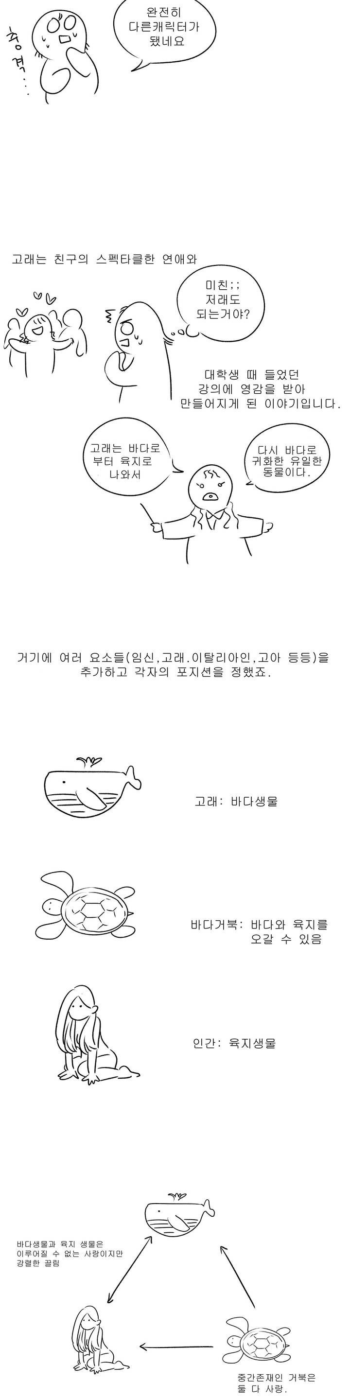 고래  1부 후기
