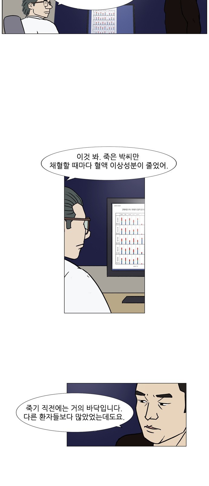 기로 82화