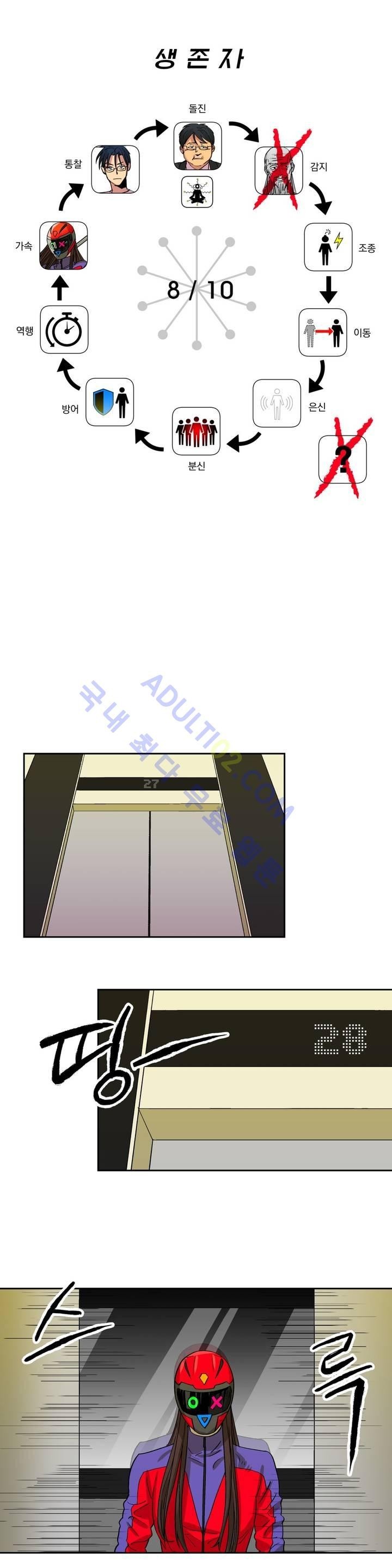 킬링서클 3화 style=