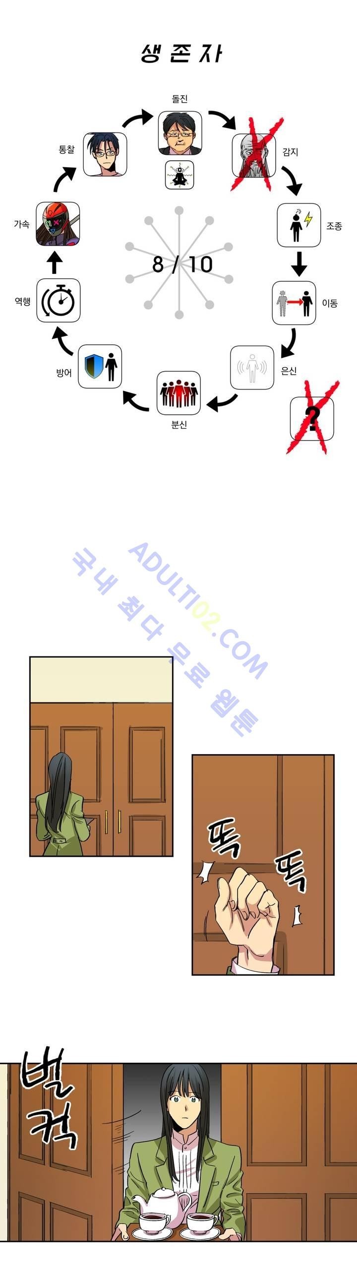 킬링서클 4화 style=