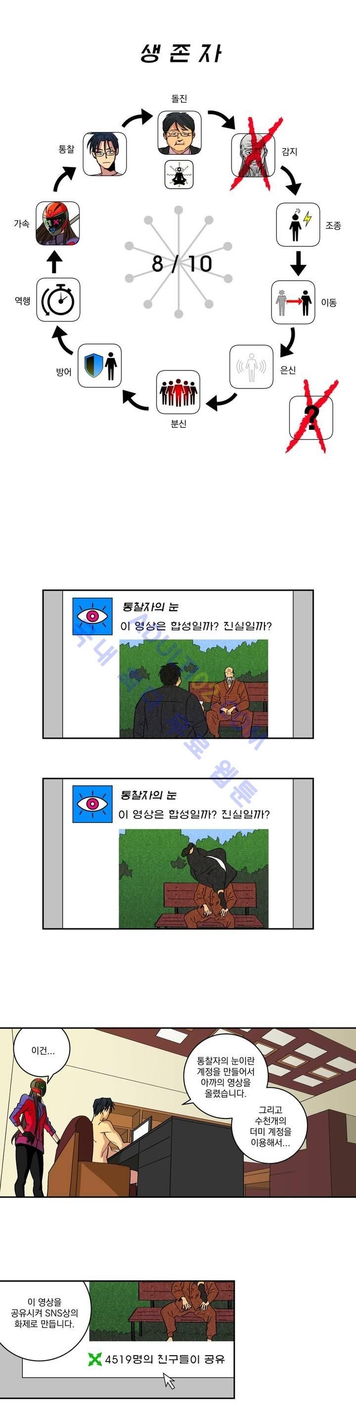 킬링서클 5화 style=