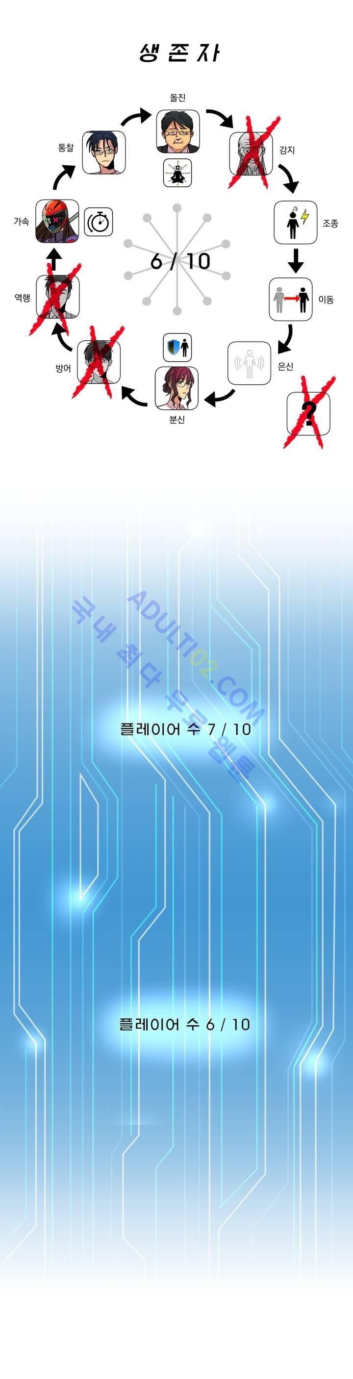 킬링서클 12화 style=