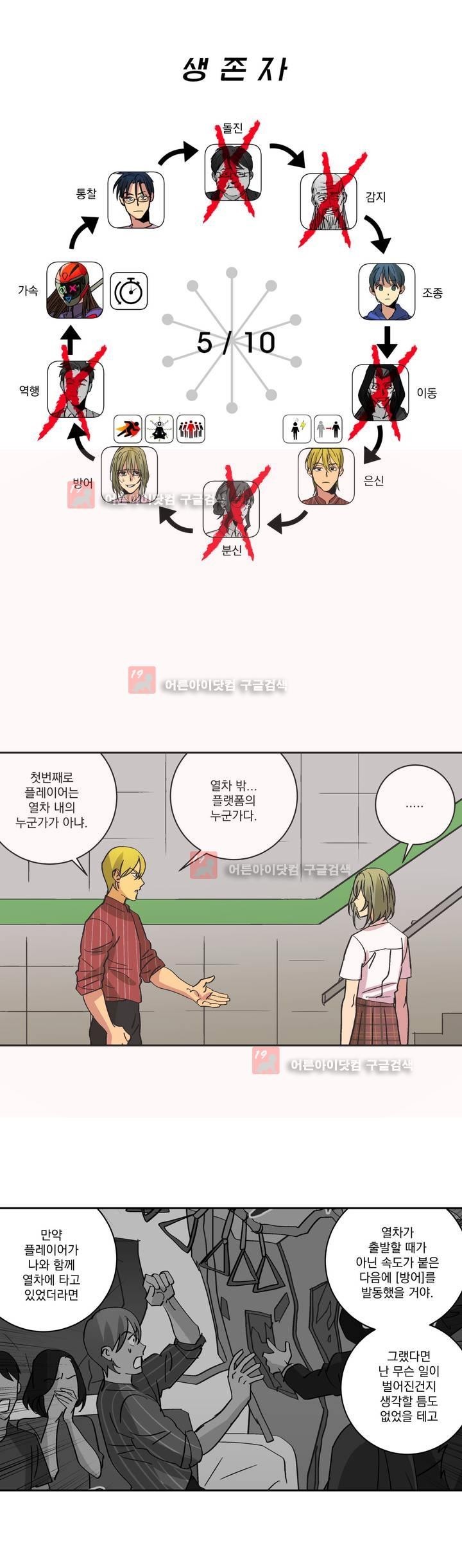 킬링서클 30화 style=