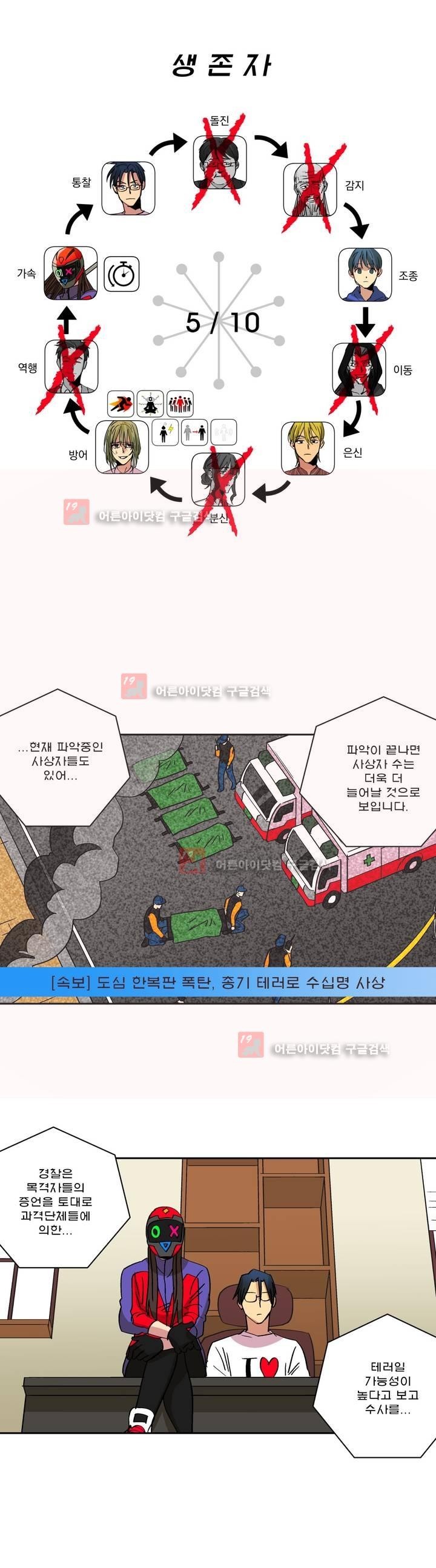 킬링서클 31화 style=