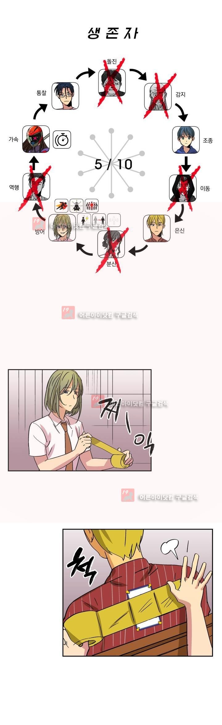 킬링서클 32화 style=