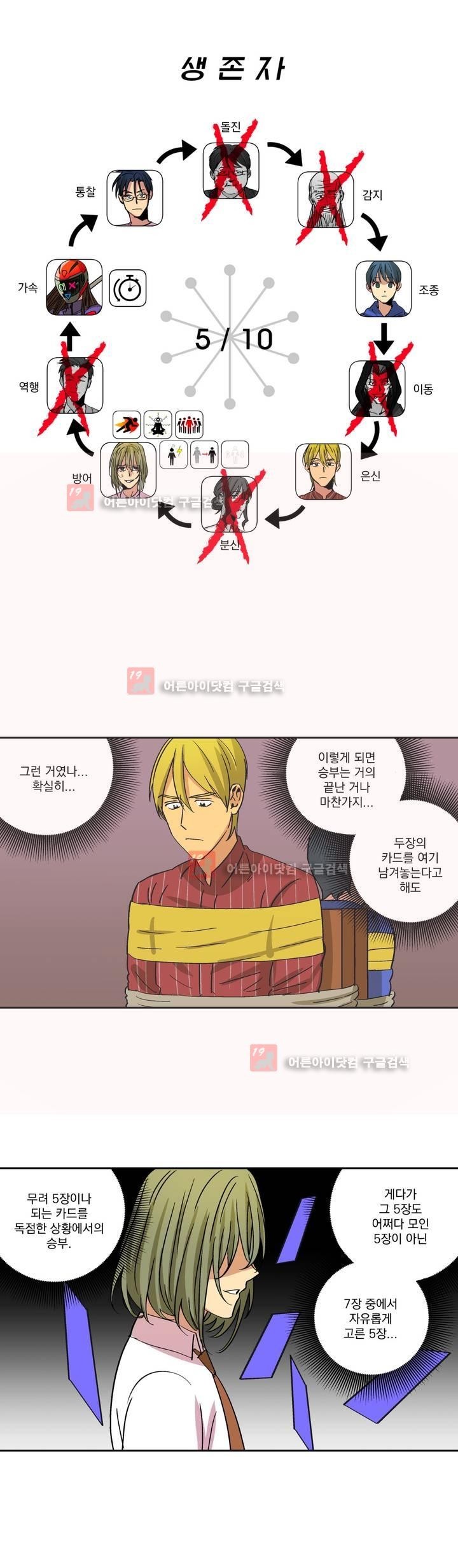 킬링서클 33화 style=