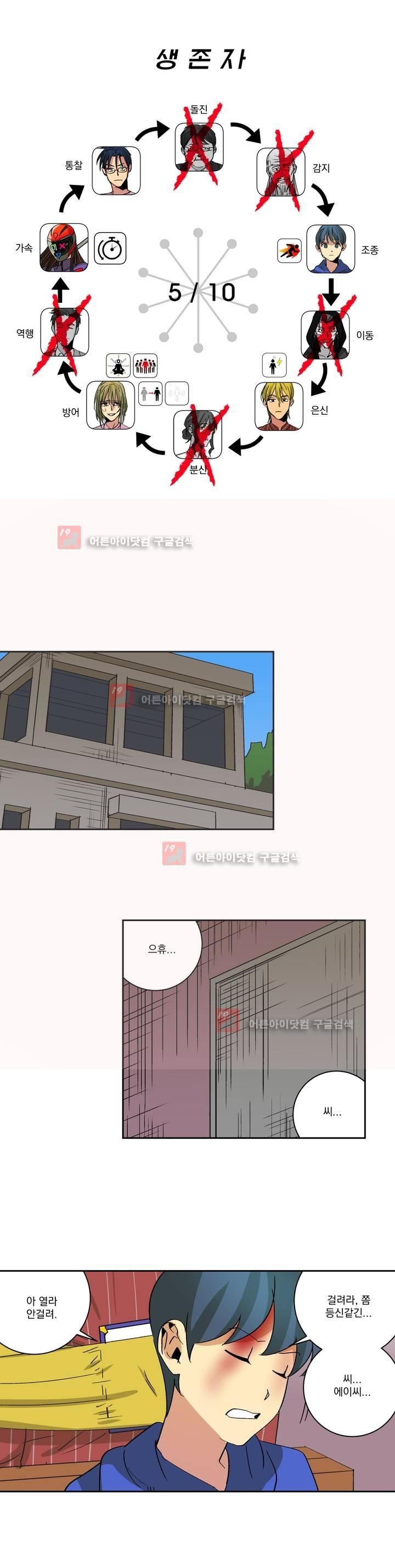 킬링서클 35화 style=
