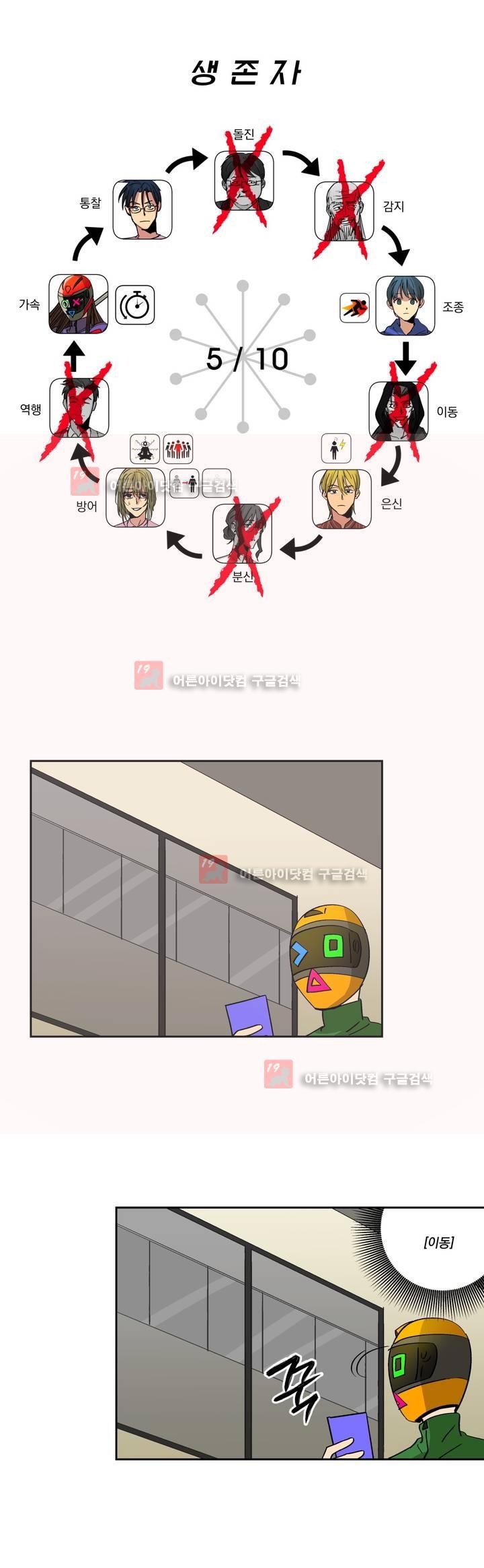 킬링서클 37화 style=