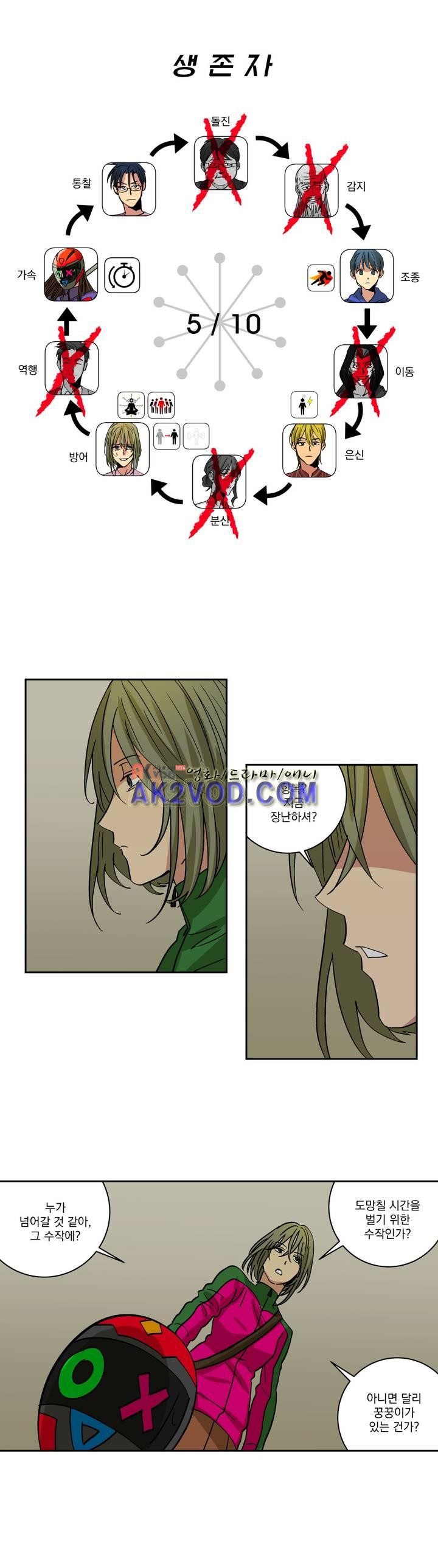 킬링서클 42화 style=