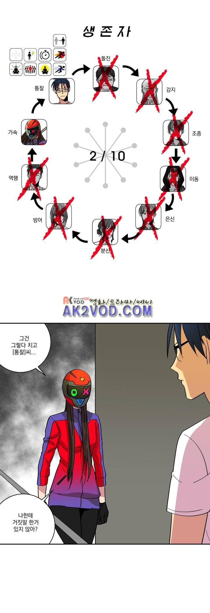 킬링서클 49화 style=
