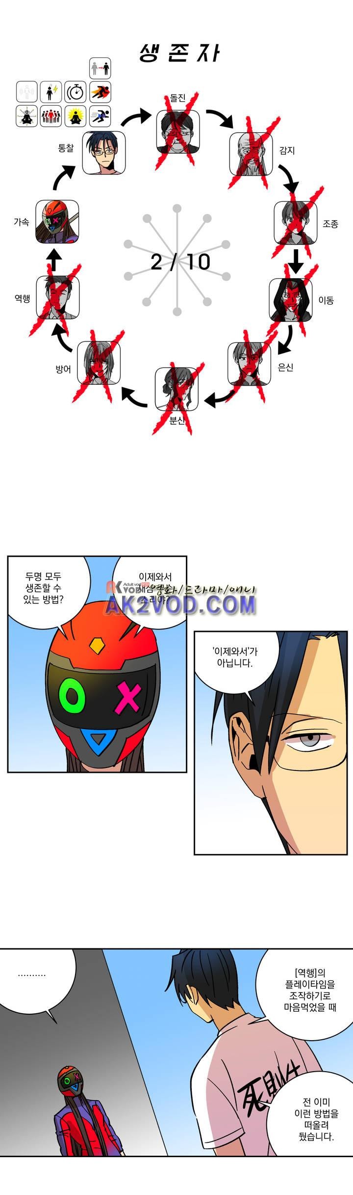 킬링서클 50화 style=