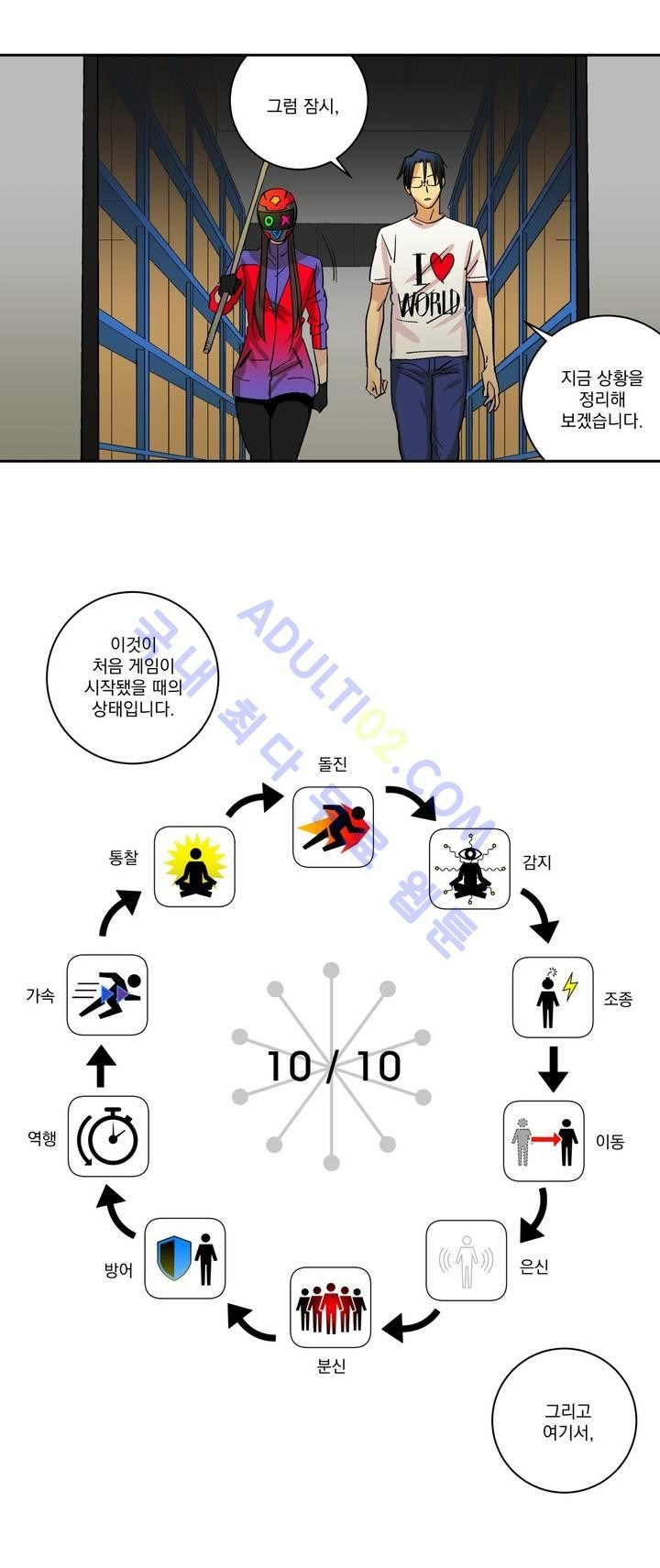 킬링서클 12화 style=