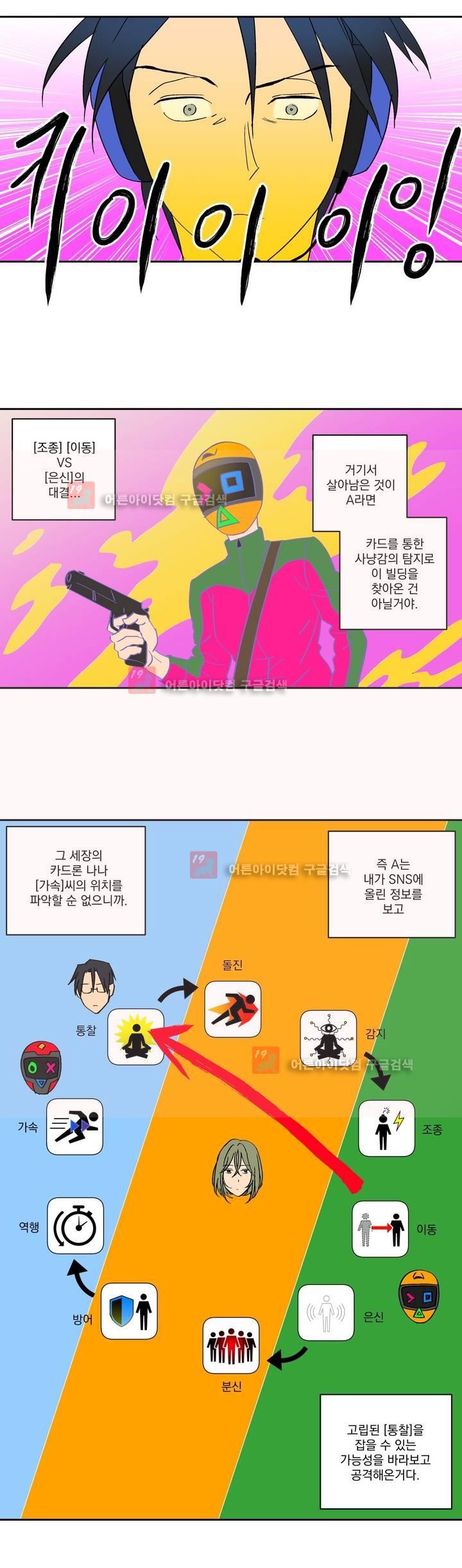킬링서클 37화 style=