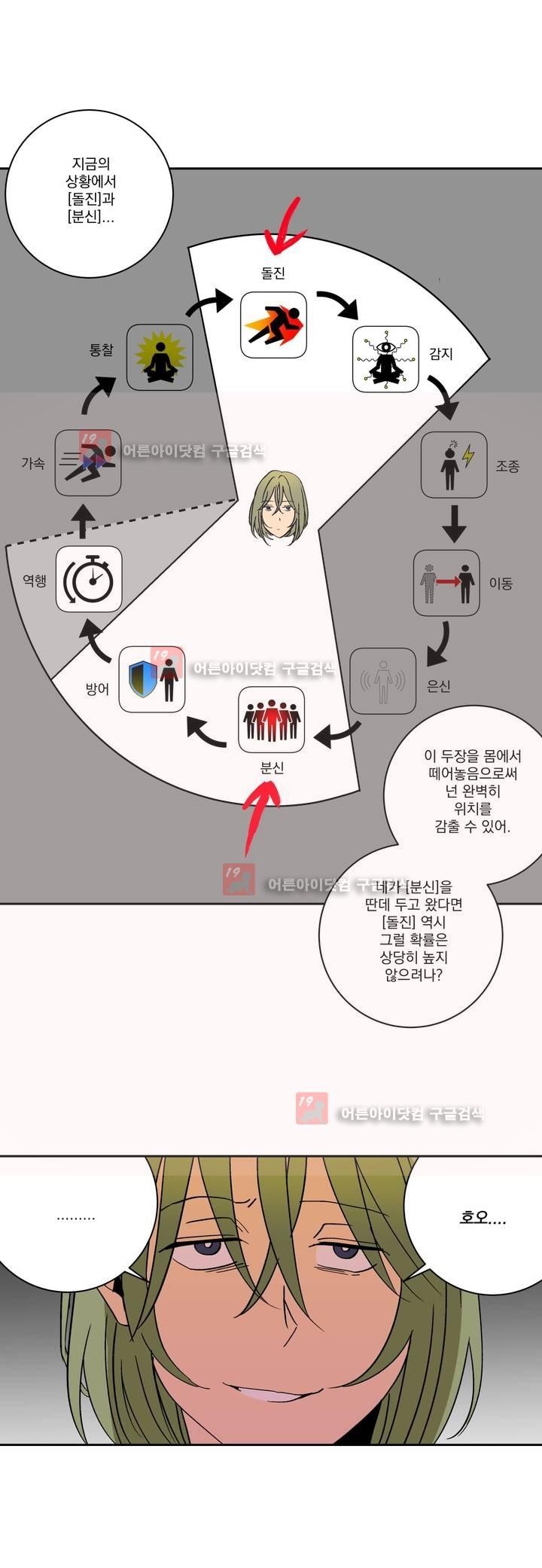 킬링서클 30화 style=