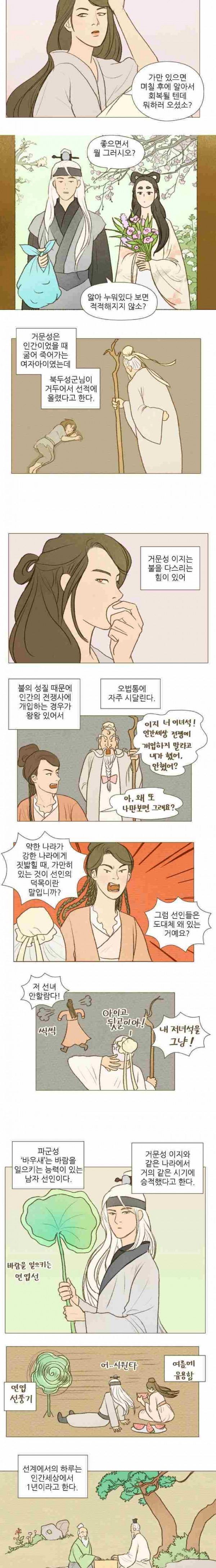 계룡선녀전 20화