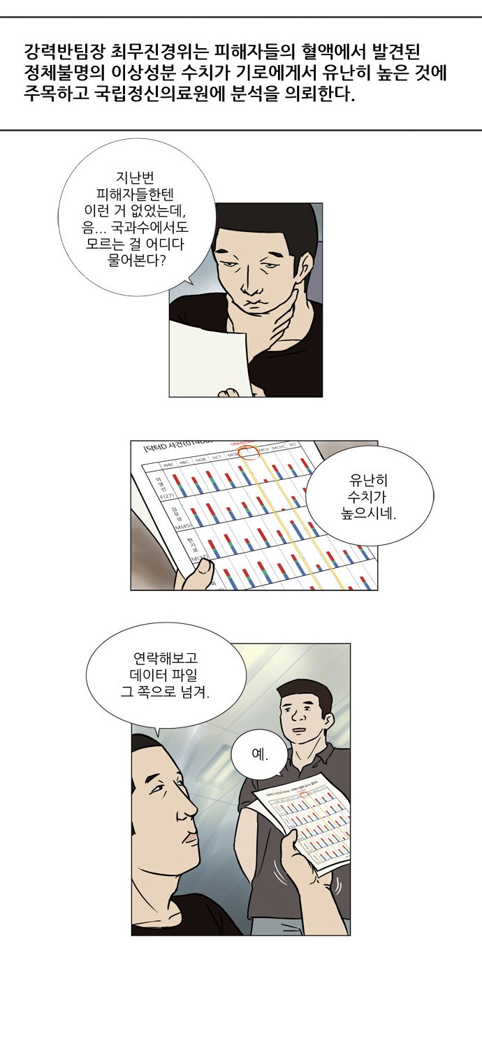 기로 중간정리편