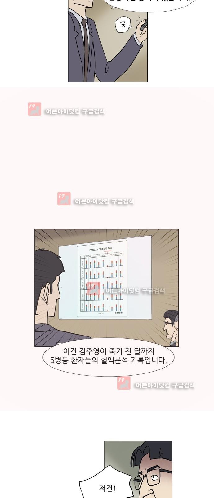 기로 106화