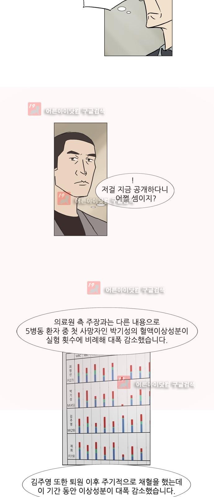 기로 106화