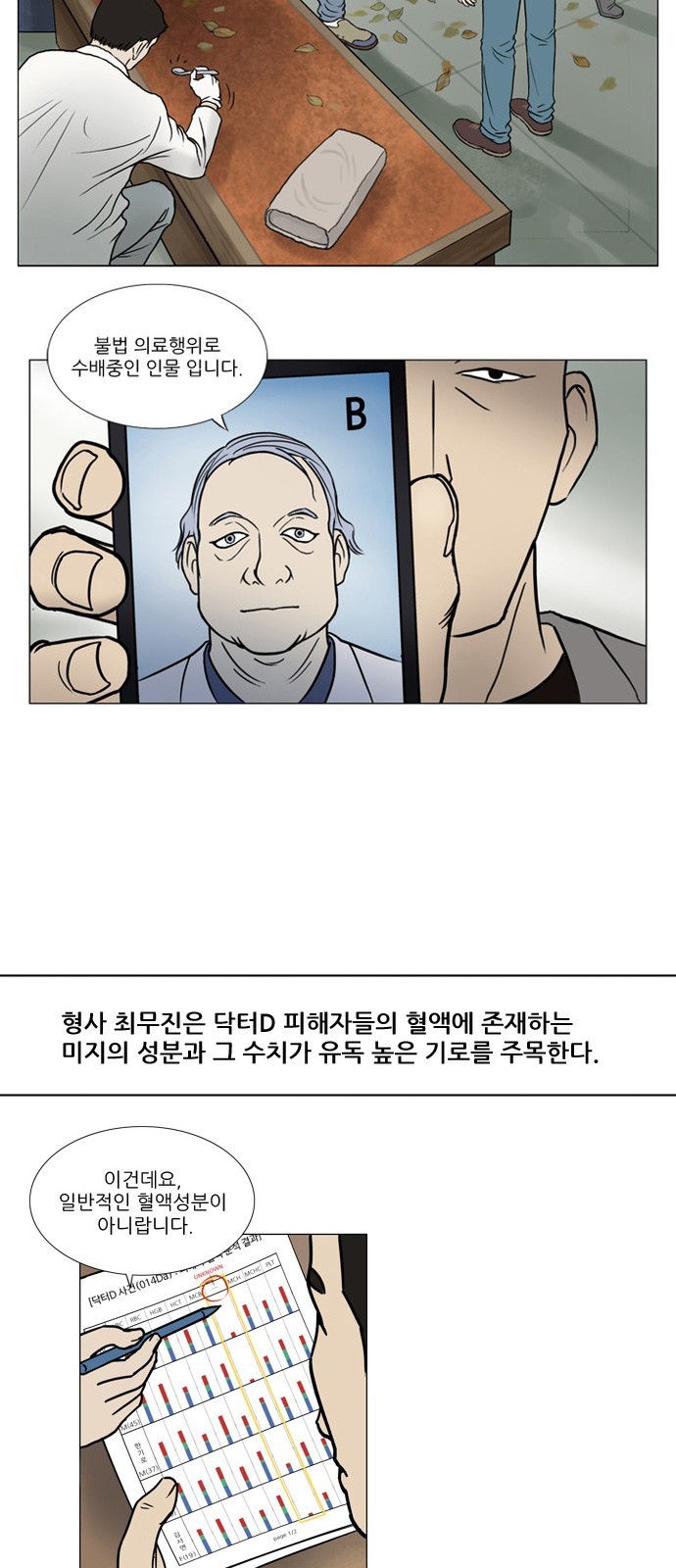 기로 스토리 정리 특별편 + 휴재공지