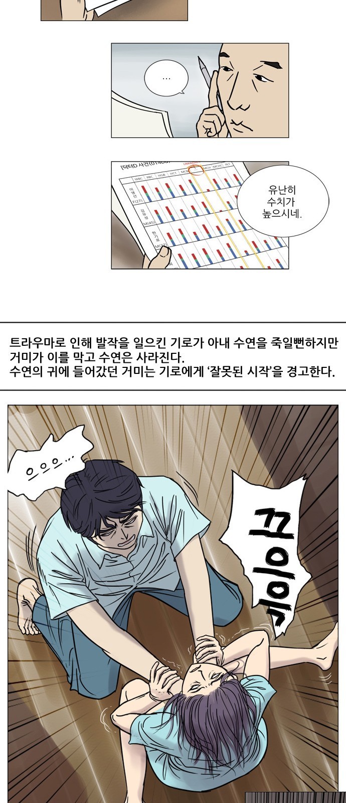 기로 스토리 정리 특별편 + 휴재공지